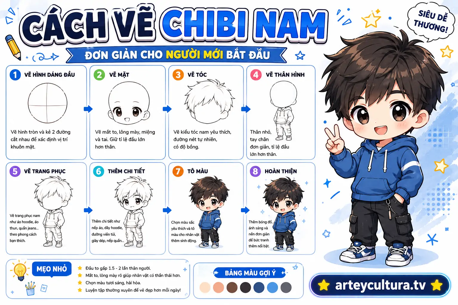 Học 2 Cách Vẽ Chibi Nam Đơn Giản từ hình tròn, khuôn mặt bầu bĩnh đến trang phục học đường