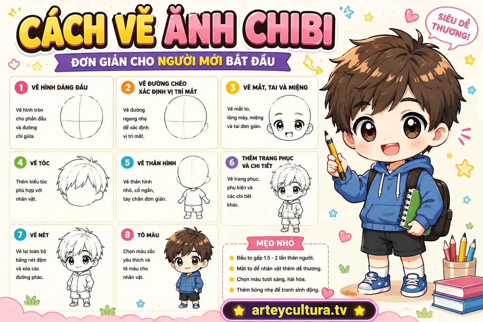 Hướng dẫn 3 Cách Vẽ Ảnh Chibi đơn giản với thân hình hạt đậu, tay chân ngắn và biểu cảm phóng đại